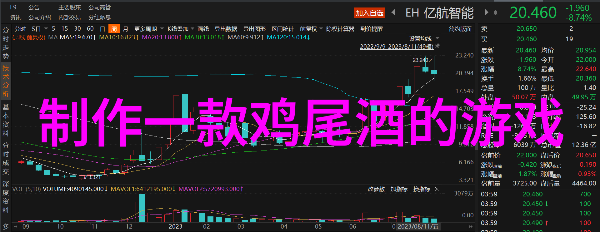 性格分析你认为哪个角色拥有解决问题的关键能力吗