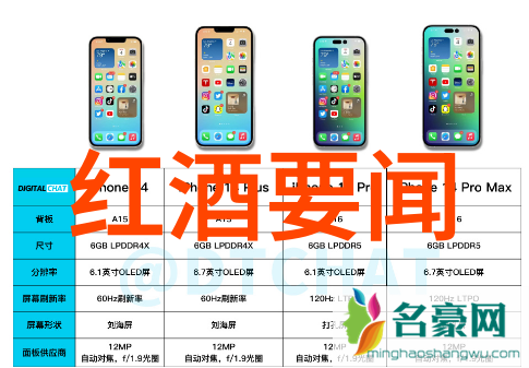 法国罗纳河谷产区地图-探索罗纳河谷的葡萄酒宝藏一份详细的地理指南