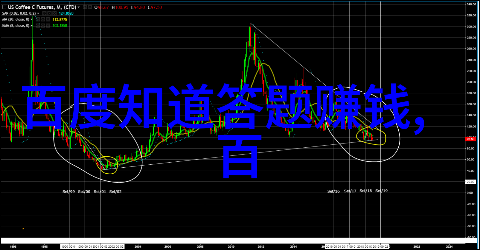 南方向阳田地揭秘玉米种子最优品种