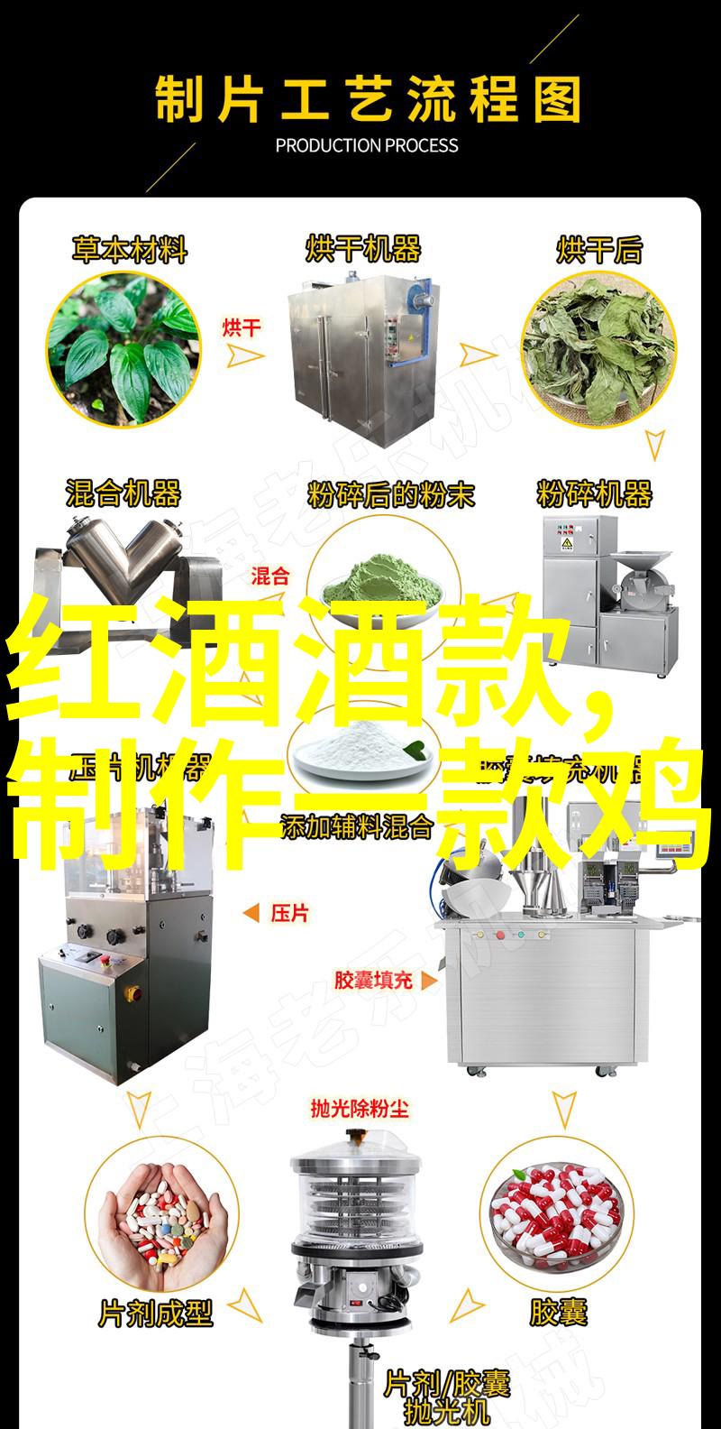 红酒文化最终定义葡萄园种植酿造工艺品鉴技巧收藏艺术