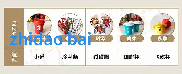 玫瑰花名册与精美图像集锦各种各样的玫瑰种类展示
