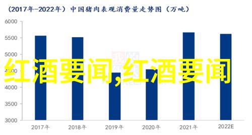 世界葡萄酒产区排名之冠莫雷-圣丹尼名列前茅的佳酿莫雷-圣丹尼