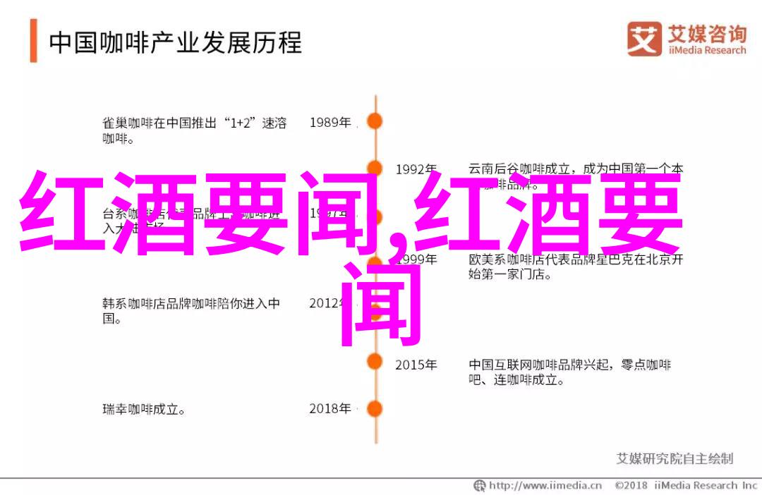 法国葡萄酒的魅力从波尔多到布鲁日品味欧洲最著名的红酒