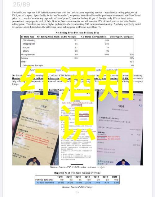如何在巴黎品尝到真正的法国葡萄酒体验