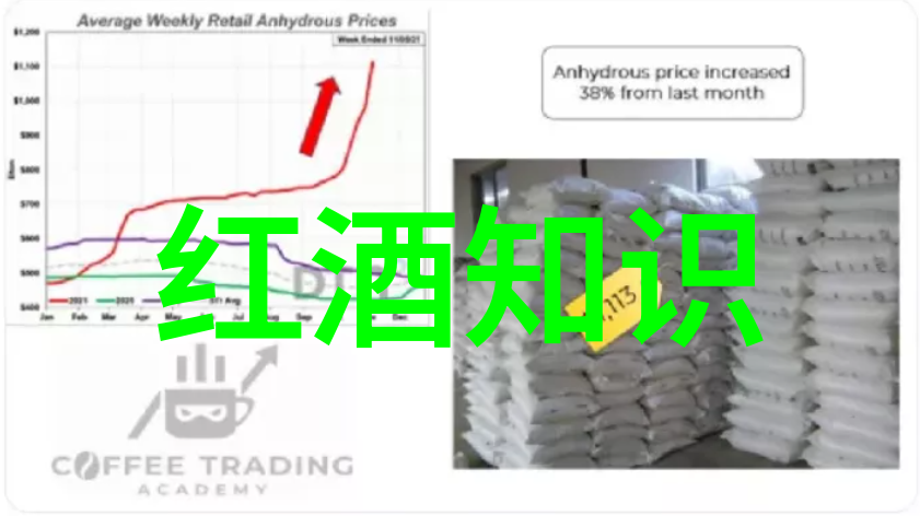 梦幻庄园赚钱版我是庄园的主人你想知道它怎么赚钱吗