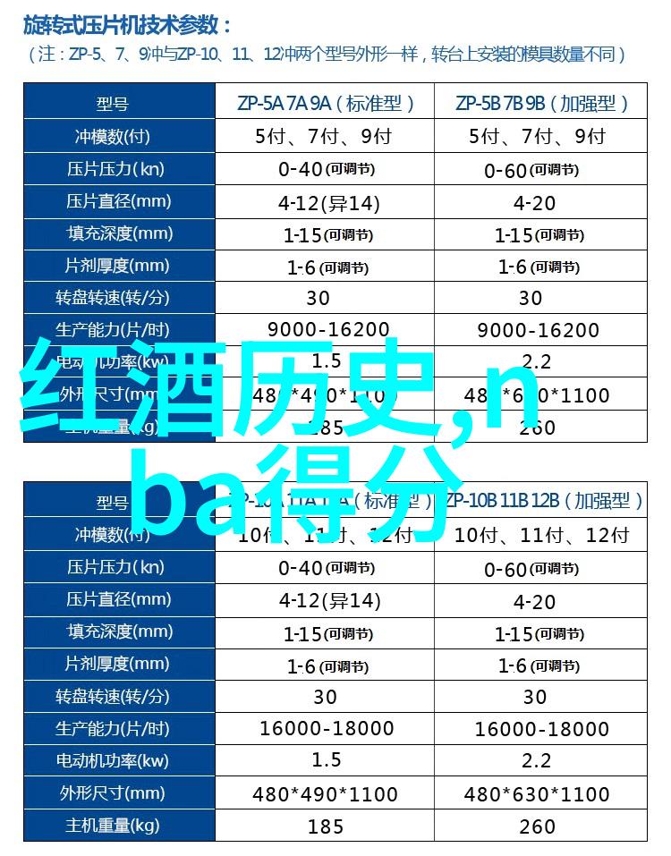 颜彩飞扬卡通人物简笔画艺术的魅力