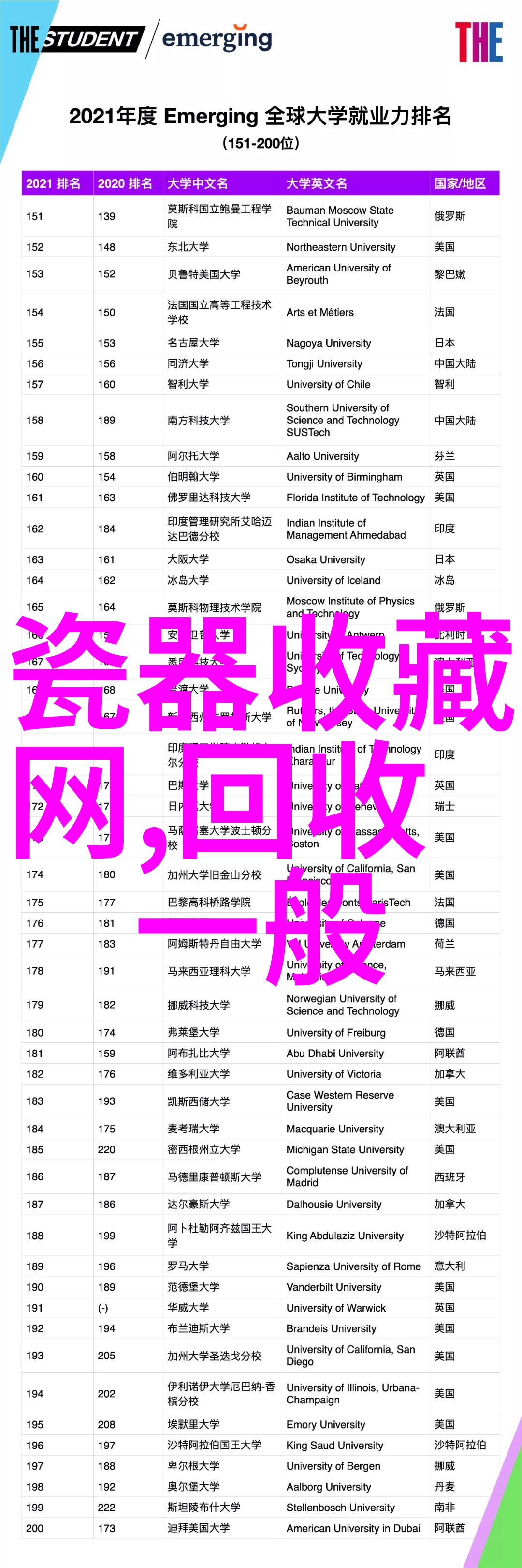 法国著名葡萄酒产区哪些地区最适合品尝