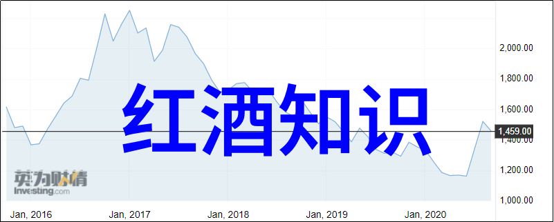 猫品种美短简介
