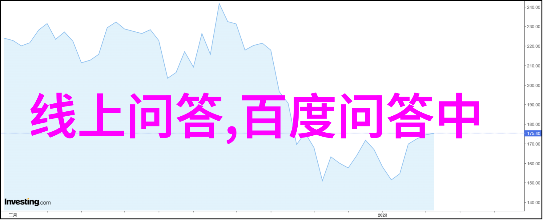 中世纪欧洲哪些地方最常见于拥有古色古香的庄园名字